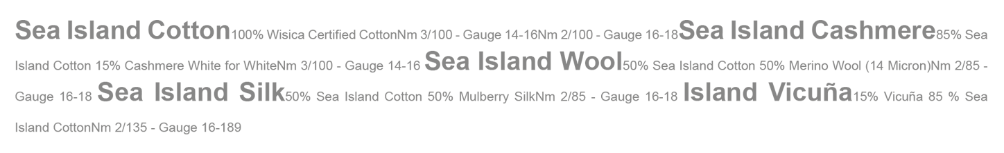 West Indian Sea Island Cotton Yarns